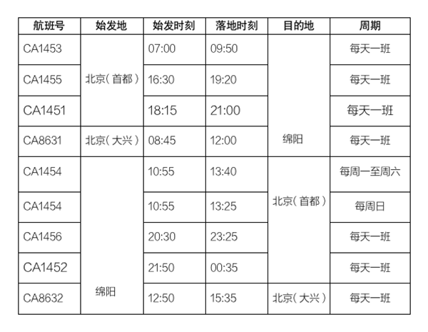 1685931136246313.png 航班號(2)_01.png